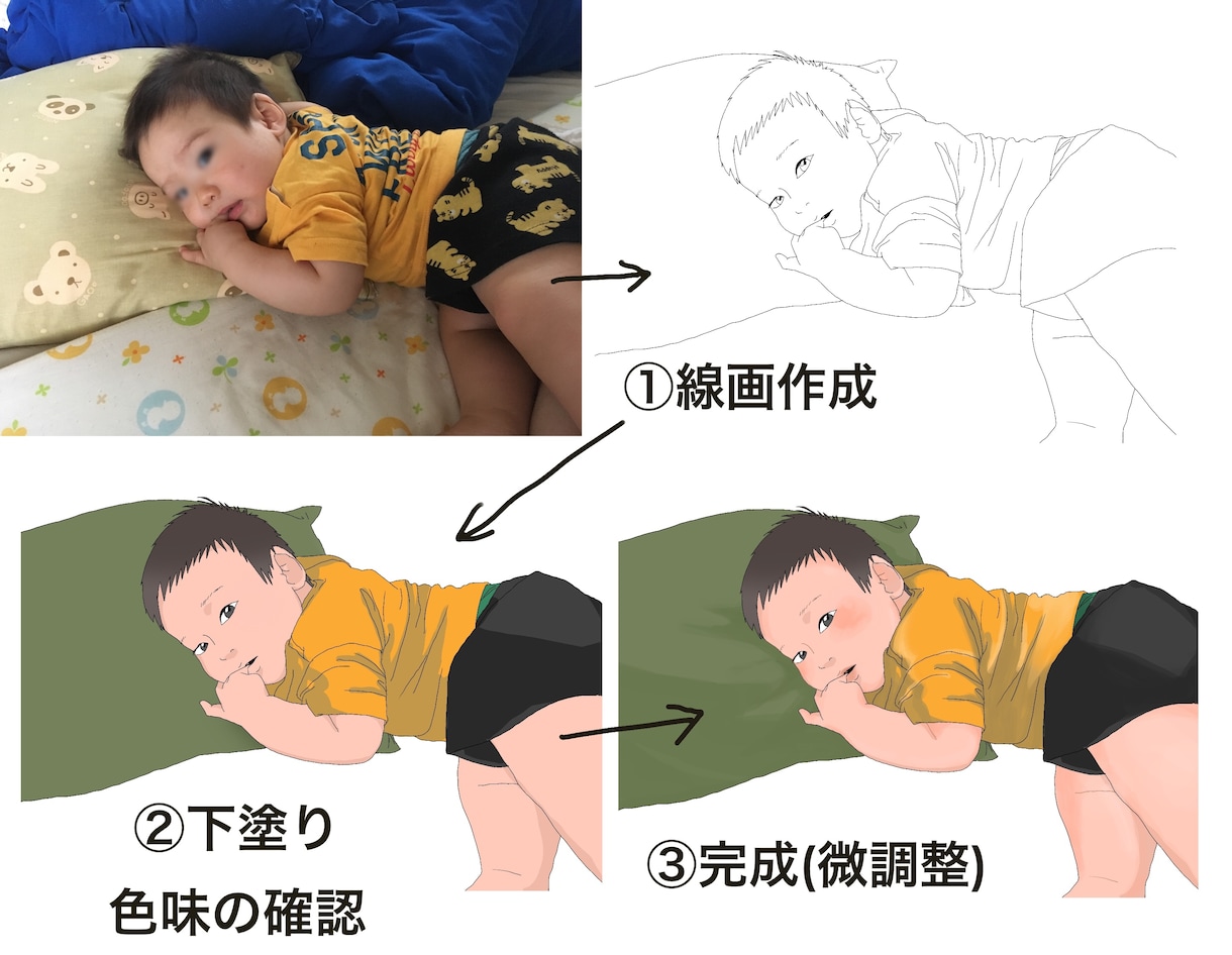 写真をイラストにします 赤ちゃんからお年寄りまで！アイコン使用やグッズ化もOKです！ イメージ2