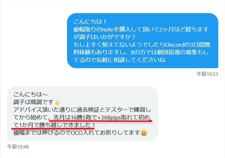 FX手法　15分足値幅取り手法教えます 形を見つけて値幅を取る機械的トレード！ イメージ10