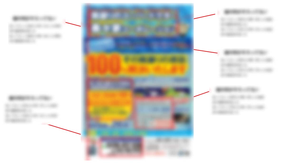 褒めて伸ばす！デザインのフィードバックを行います デザイン初心者向け！良いところを軸にフィードバックサポート イメージ1