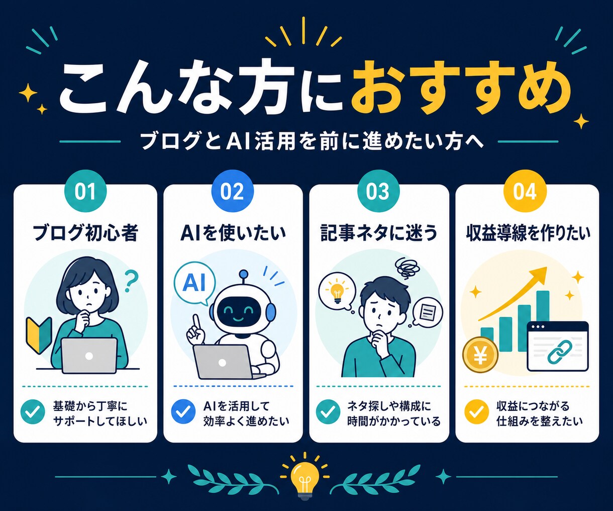 AIで書ける15記事設計【サイト設計&見直し】ます リサーチ済み設計書＋AIプロンプト15本付きでブログが加速 イメージ8