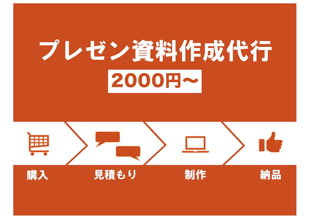 見やすいパワポ資料作成します ブラッシュアップはもちろん、新規作成もします！ イメージ1