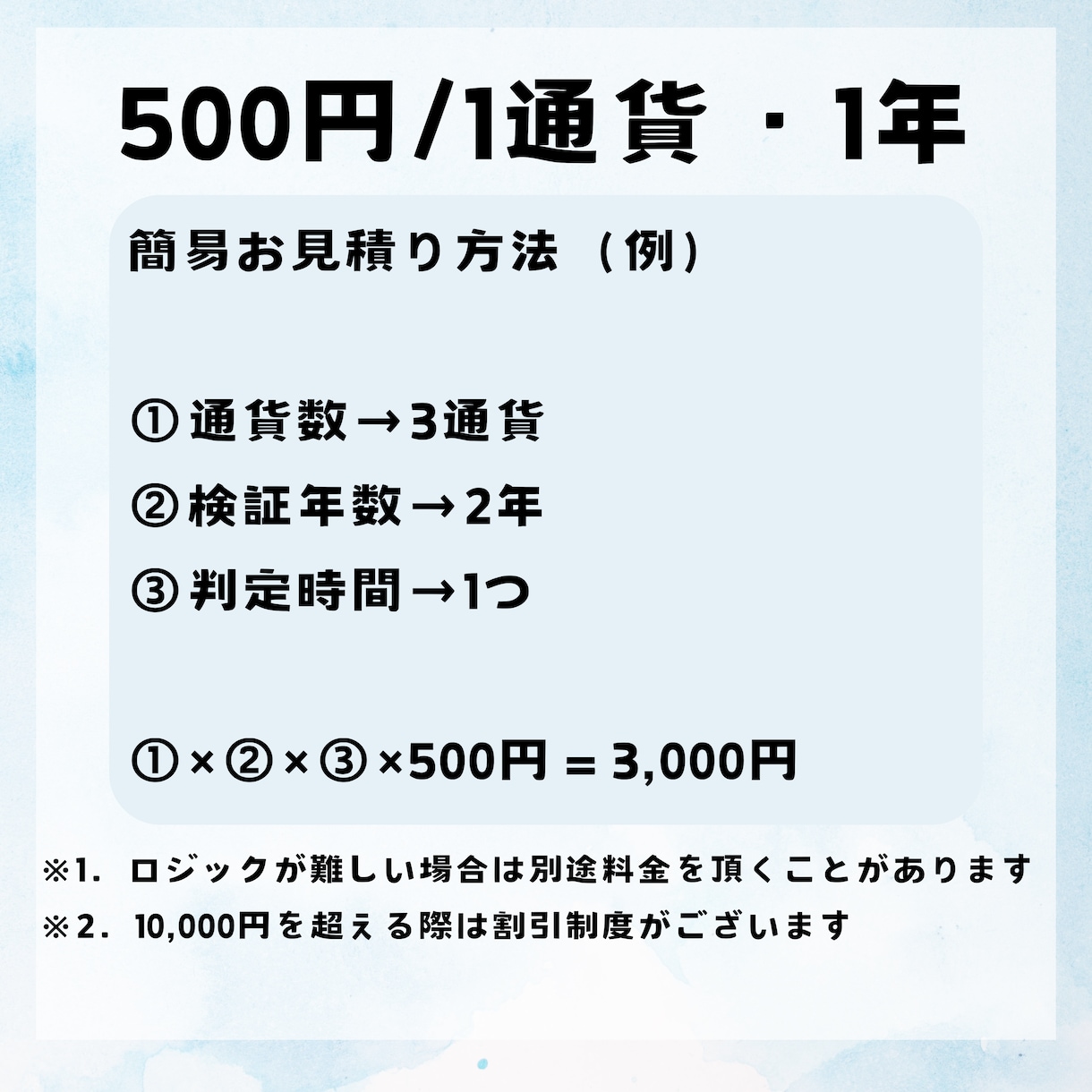 BO／FX手法の過去検証を代行します 相場で勝ち続ける為に。今この時から。 イメージ2