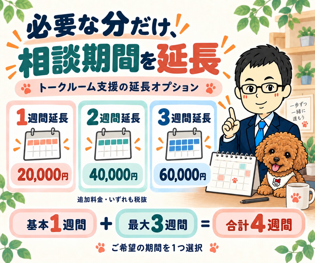 Codexでブログ自動化と運用を支援します Claude Code対応｜AIアフィリエイトを1週間 イメージ9