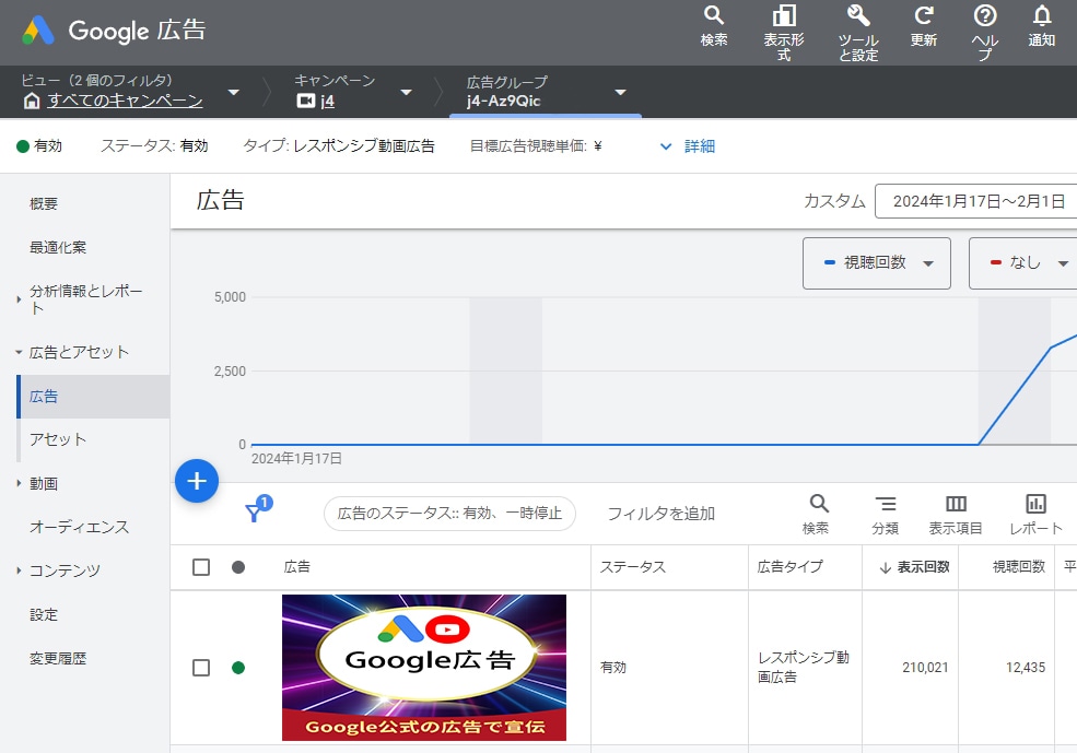 公式Google広告で再生回数2000回宣伝します ☆公式のマーケティング☆Google広告☆ イメージ2