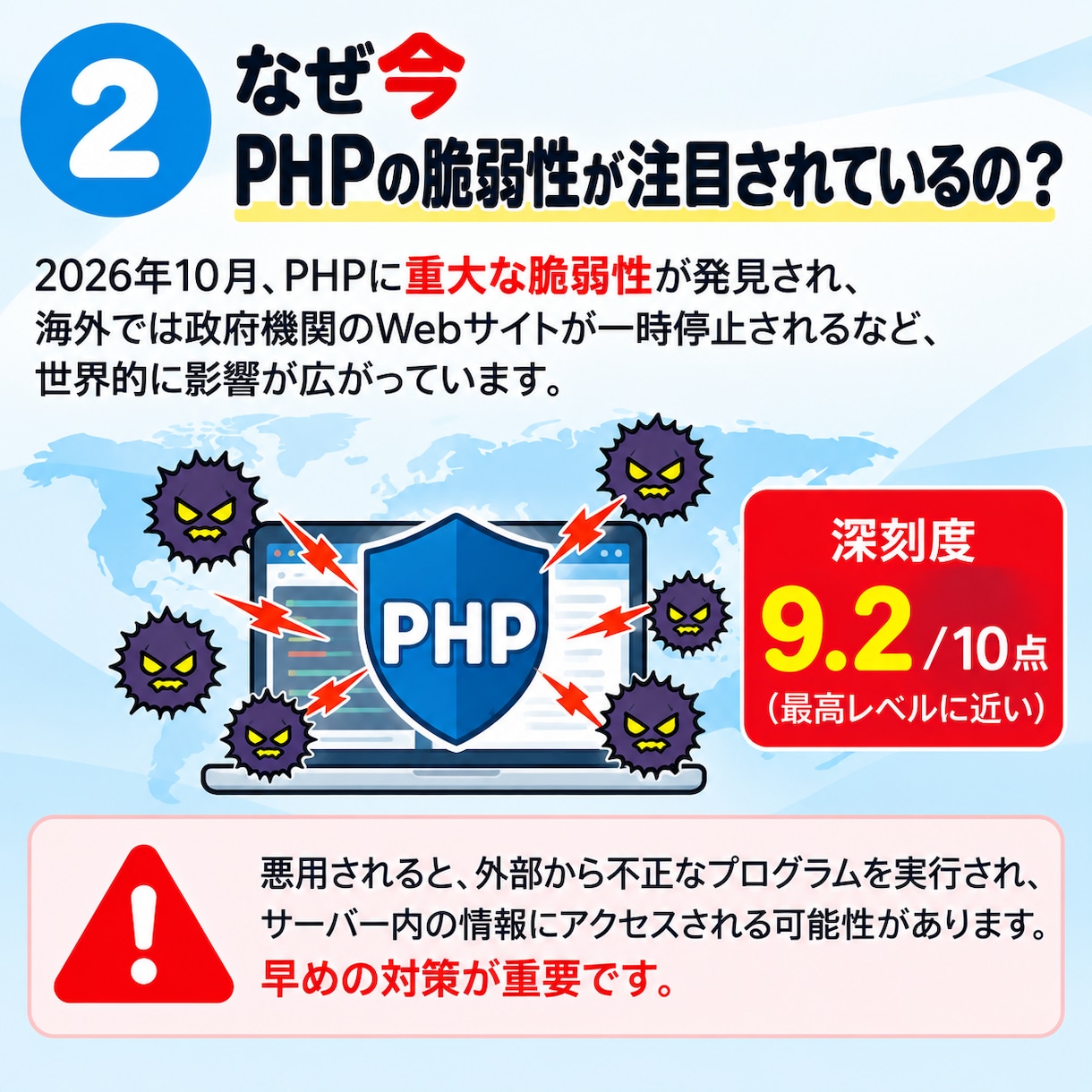 PHPの脆弱性対策・バージョンアップを対応します PHP更新・脆弱性対策・不具合修正まで安心対応 イメージ3