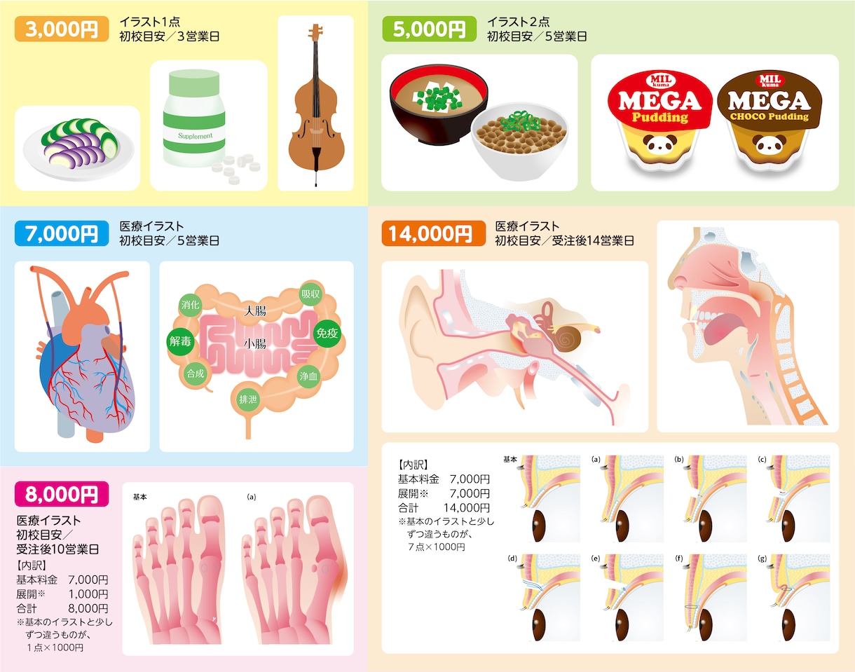 医療&美容・一般・キャクターイラストを制作します 大学病院内でイラストを制作していた経験を活かして制作します イメージ2