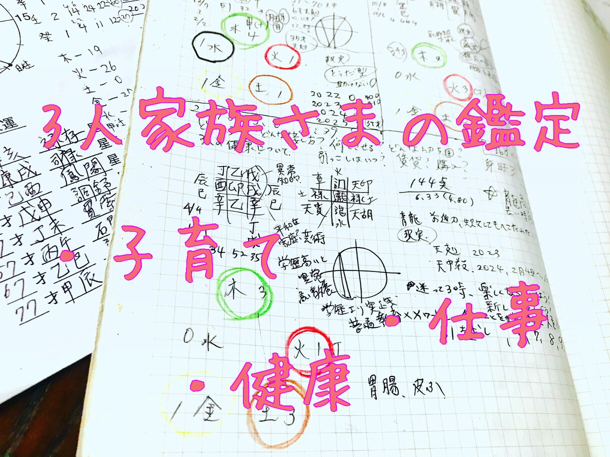 相性占い、未来を分ける子育て占いをします シンママ、独身女性の味方♪悩みをスッキリ解決します！ イメージ1