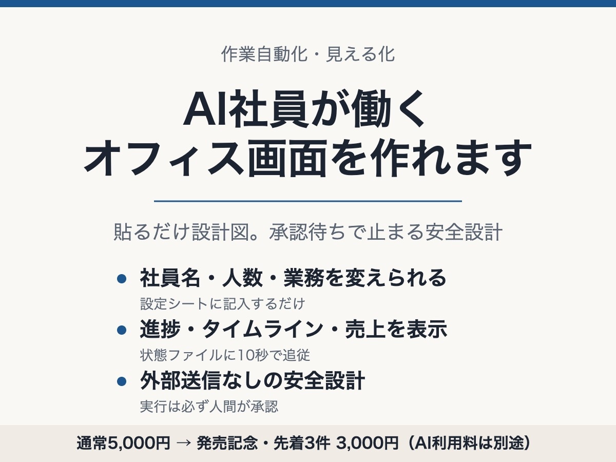 AI社員が働くオフィス画面の作り方を渡します 貼るだけ設計図。承認待ちで止まる安全設計です イメージ1