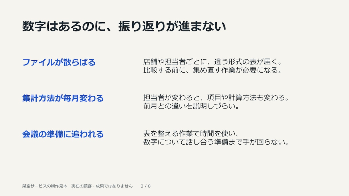 メモからサービス紹介資料8ページを作ります 構成・文章整理から。編集できるPPTとPDFで納品 イメージ3