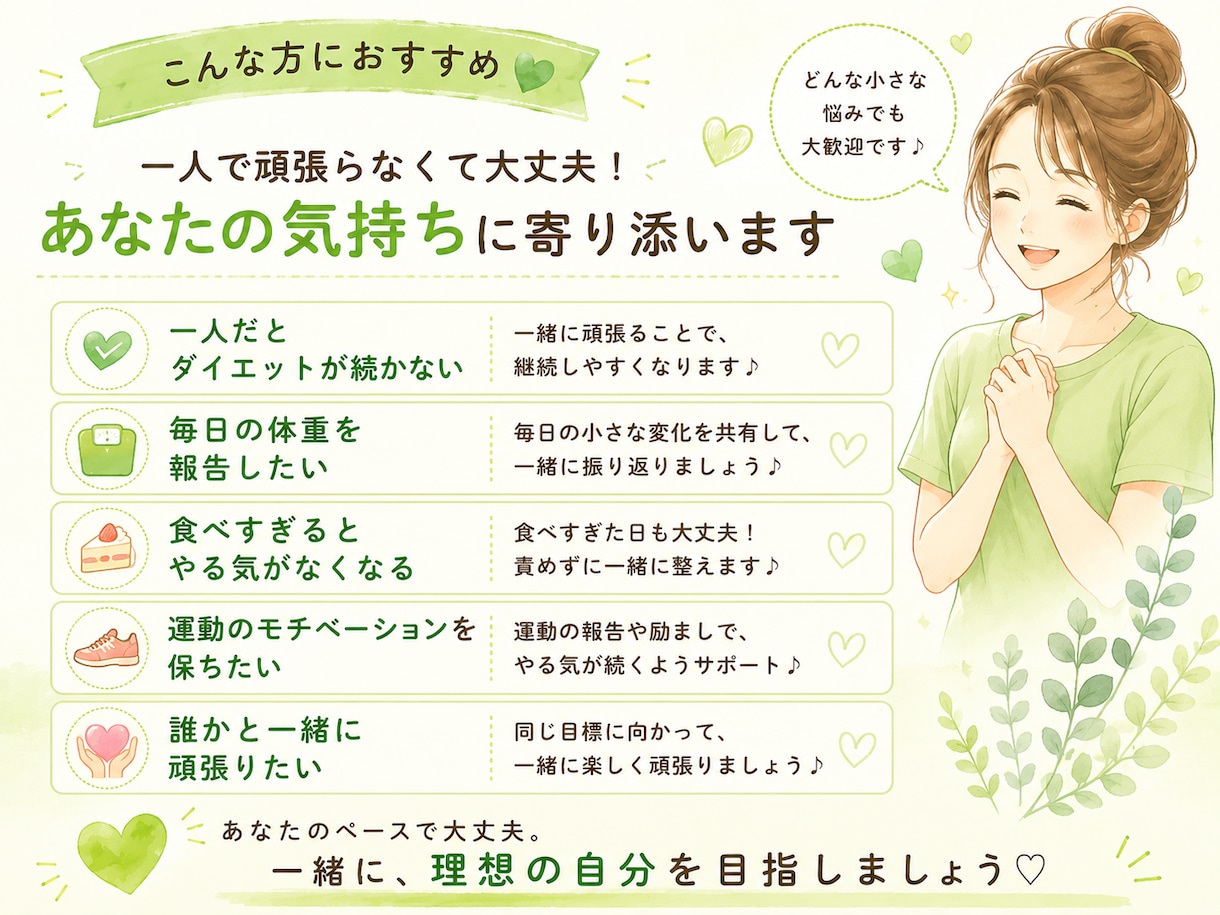 三日坊主さんのダイエットを一緒に続けます 3日間、体重・食事・運動を一緒に記録＆応援 イメージ2