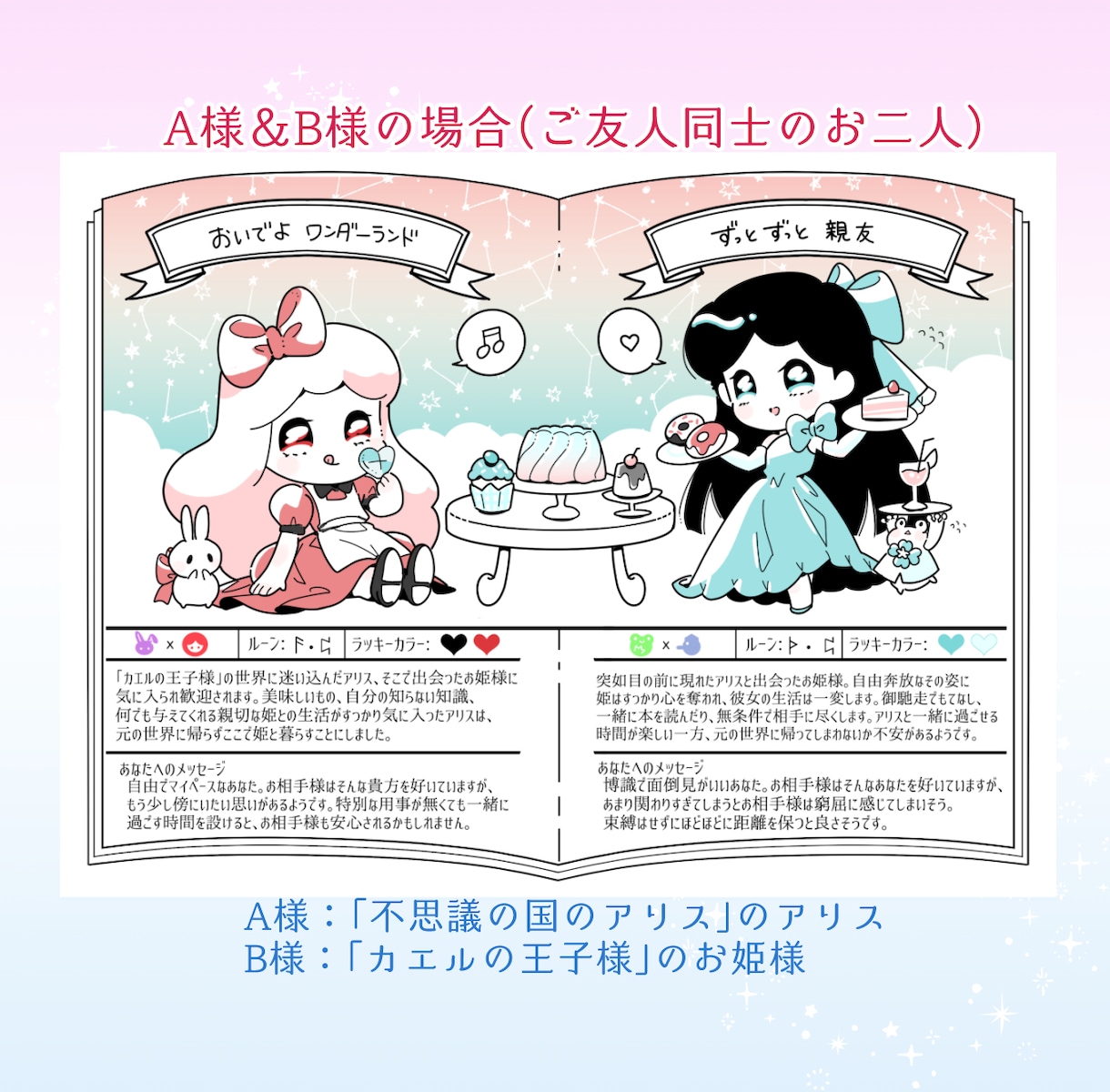 2人の童話キャラクター占います 2人の相性を童話キャラクターに当てはめて占います イメージ4
