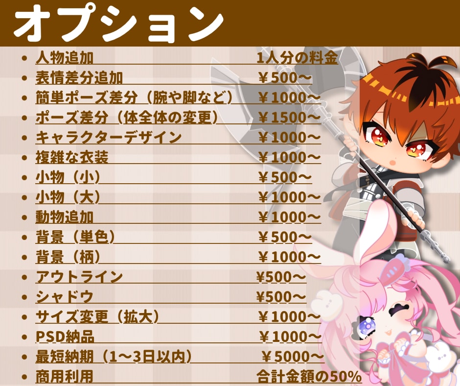 デフォルメキャラ表情差分5点セットかきます 魅力的な商用利用OKですぐに使えるSDキャラ描きます！ イメージ4