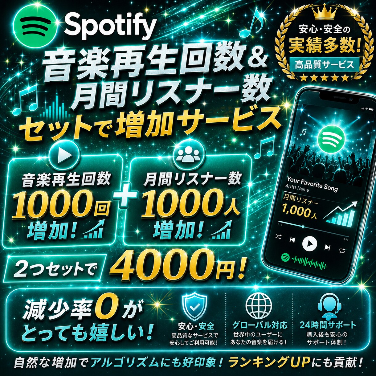Spotify再生数+マンスリーリスナー増やします 減少なし|見栄えの改善|セットで増加|SEO改善|検索流入| イメージ6