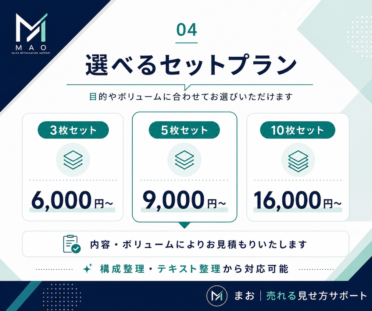 Instagramカルーセル投稿画像を制作します 訴求が伝わる複数枚投稿を見やすく整えます イメージ4