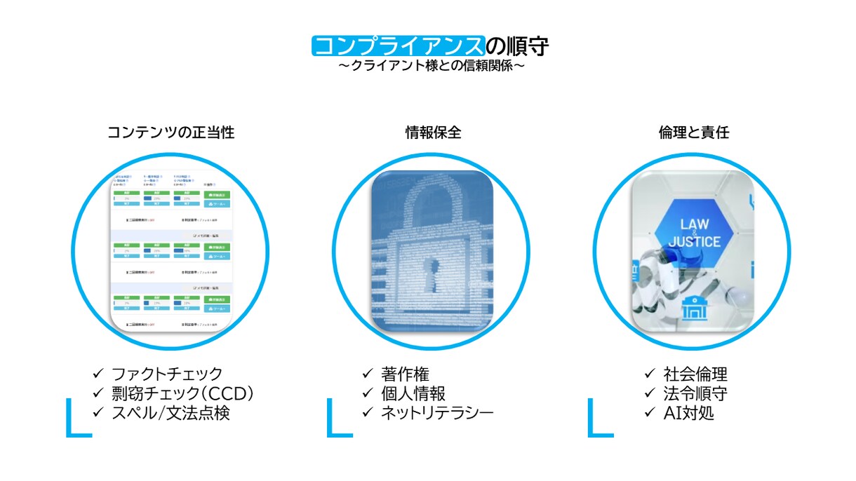 Web3.0に特化したSEO記事を作成いたします 暗号資産（仮想通貨/NFT）やメタバースの専門ライティング イメージ3