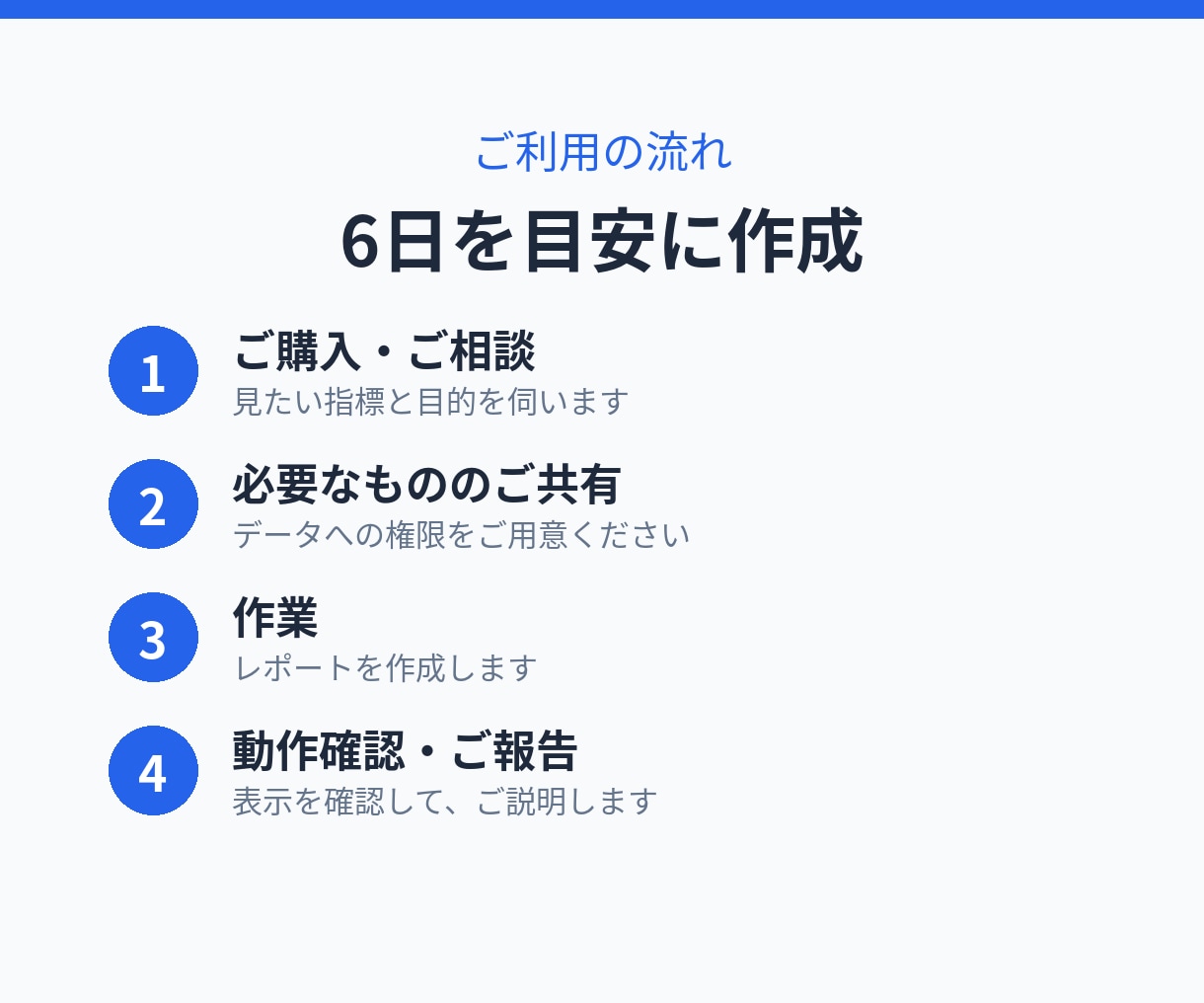 Looker Studioでレポートを作成します 広告・アクセスの数字をひと目で見える形にします イメージ4