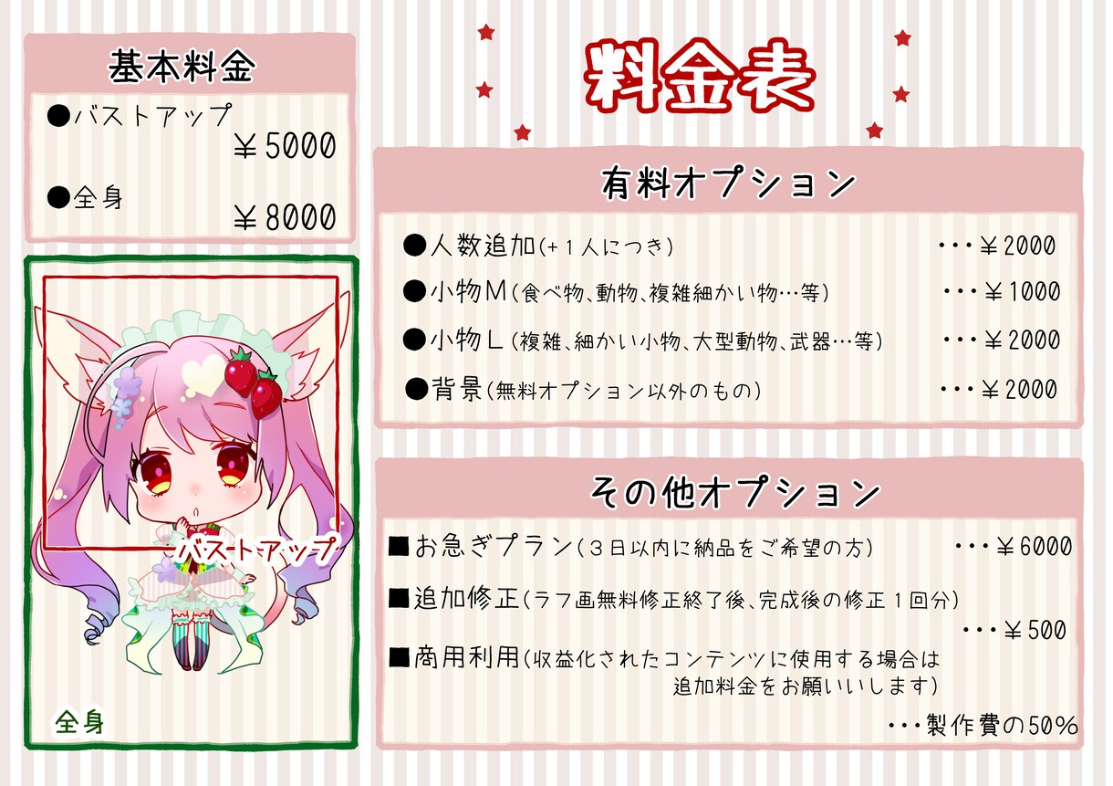 可愛い！使える！愛されデフォルメキャラ描きます みんなの視線をひとりじめ！愛されデフォルメキャラ！ イメージ2