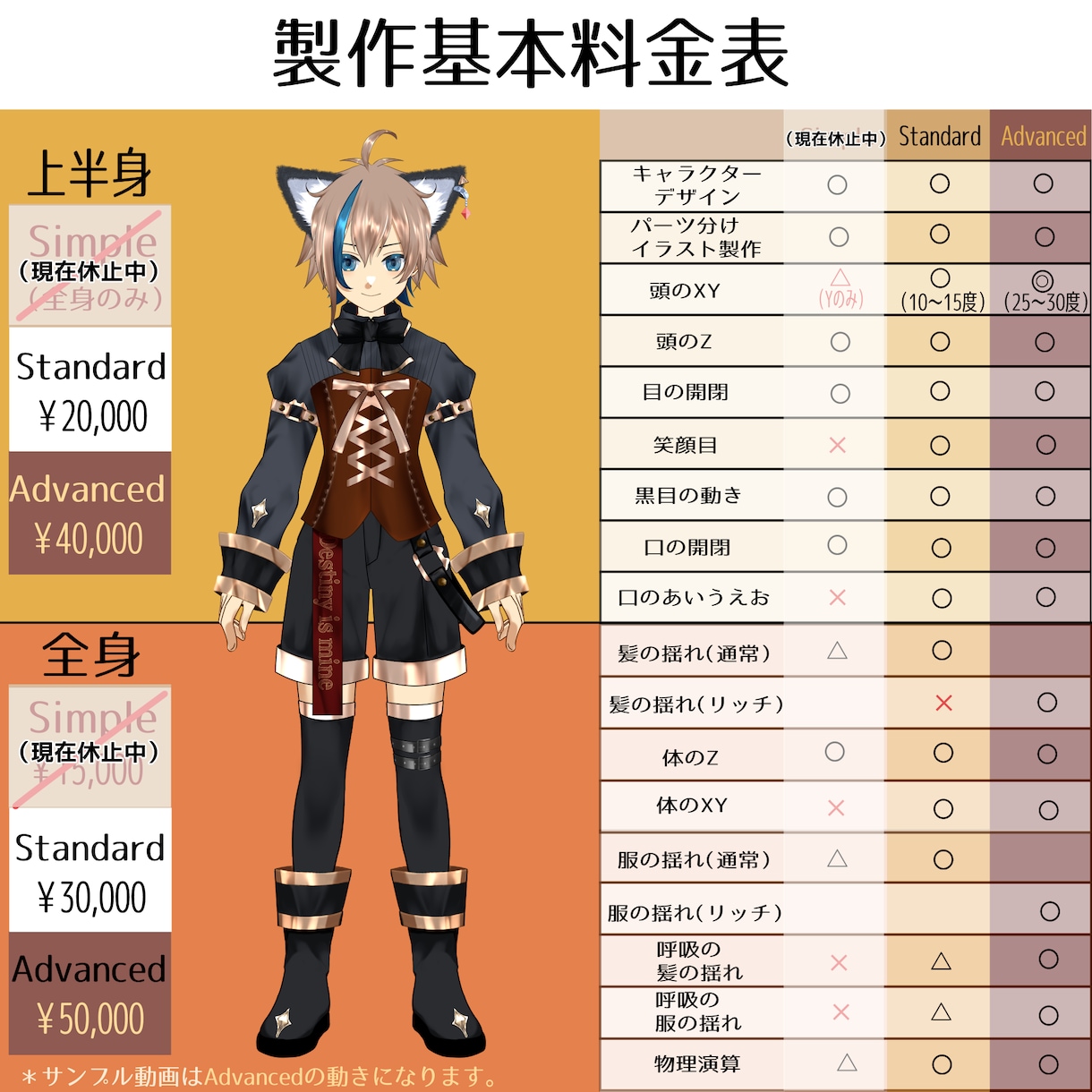 先着1名Vtuber⭐イラスト＋モデリングします 「バーチャルアイドルデビューしたい」を叶えます✨ イメージ2