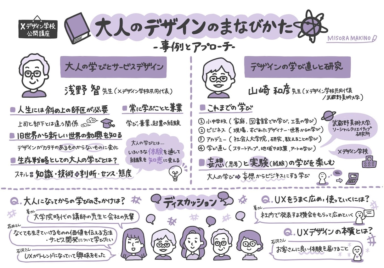 オンライン講座や会議を分かりやすくグラレコします 眠たくなる資料が一気に読みたくなる資料に！ イメージ8