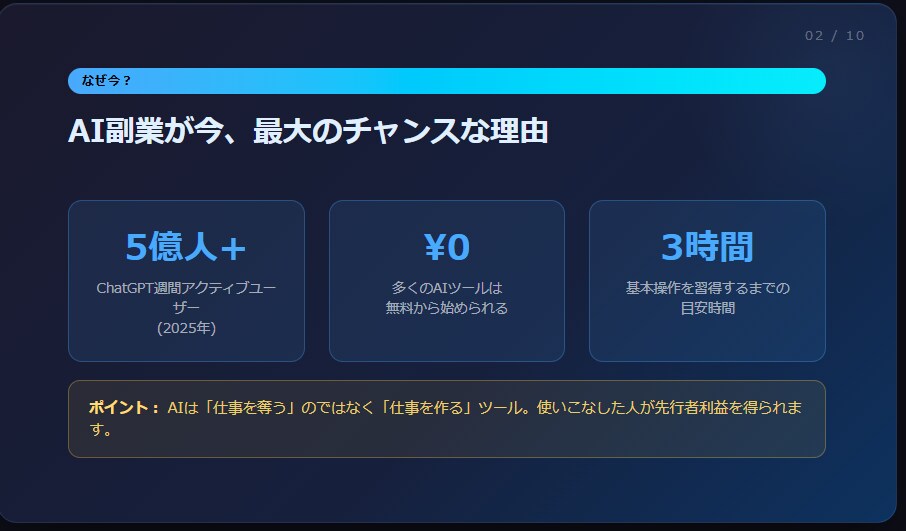 AIアバター動画＋LP制作しますます AIで作る商品紹介動画とLPをセットで納品 イメージ3