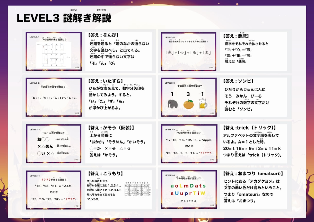 イベントが盛り上がる！おもしろい謎解き作ります イベント・商品PRに謎解きを【行政・法人実績多数有り】 イメージ5