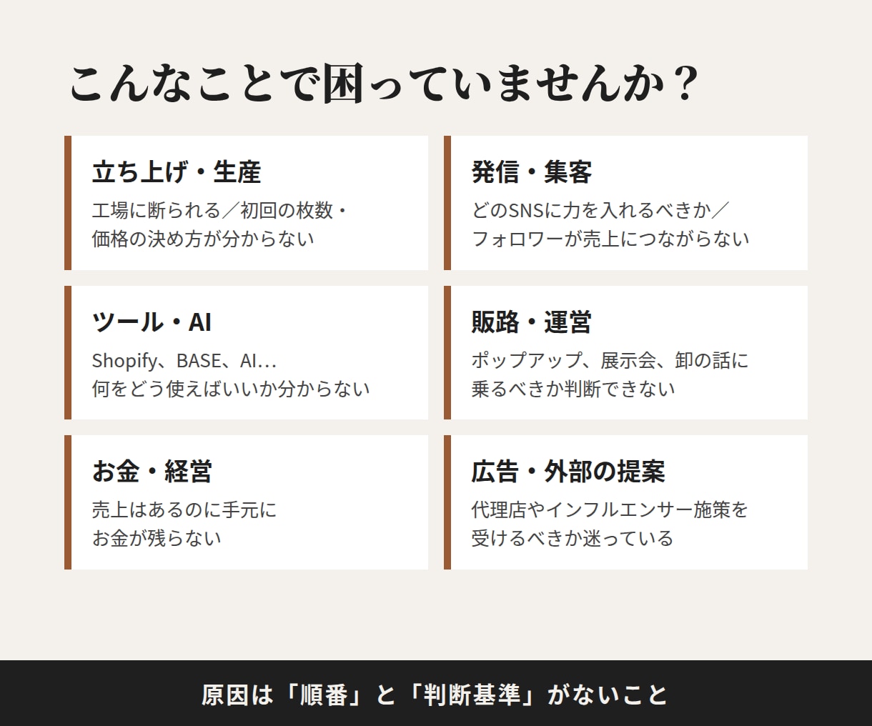 アパレルブランドの起業・売れない悩みを整理します アパレル20年・大手ブランド出身×現役ブランド運営者 イメージ2
