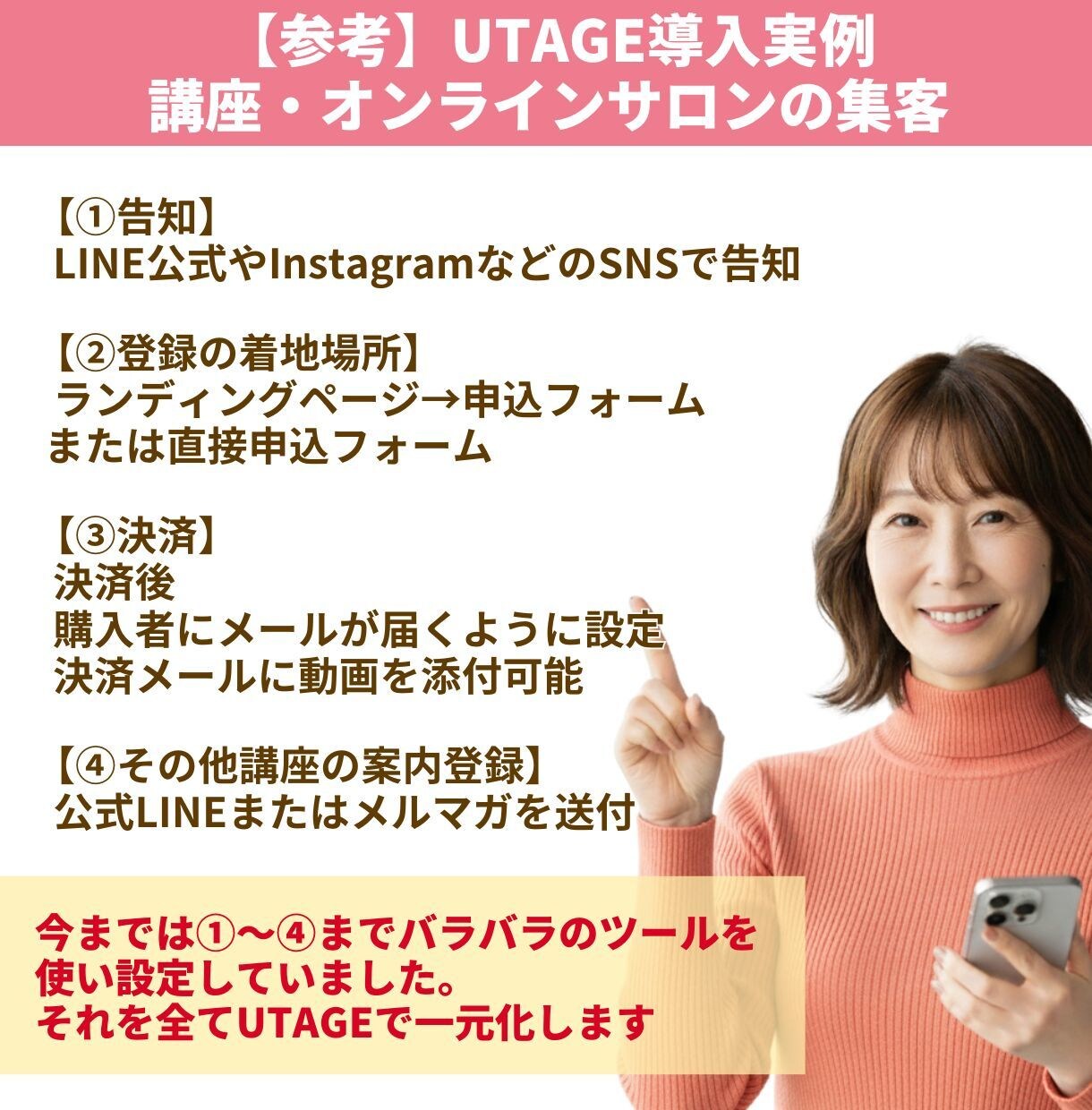 UTAGEで自動化へ！ファネルの構築代行します LPテンプレで最短導入｜契約したけど使いこなせてない方必見 イメージ3
