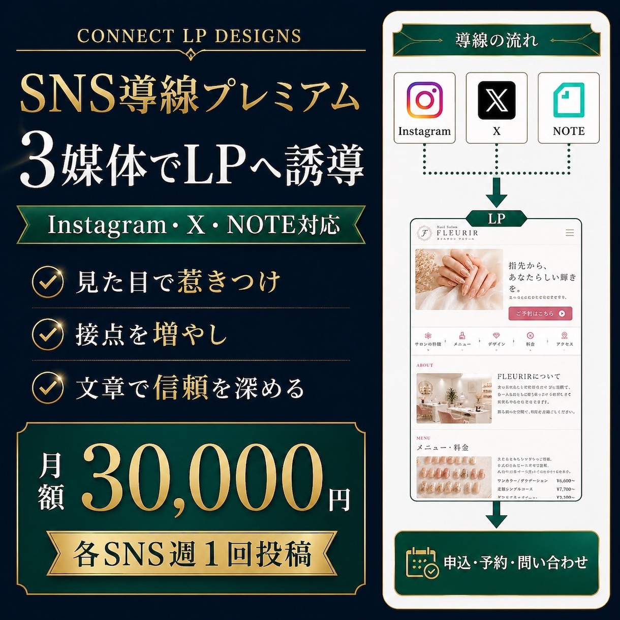 SNS3媒体からLPへ誘導 運用代行します SNS3媒体でLP誘導+簡易改善 月30,000円 イメージ1