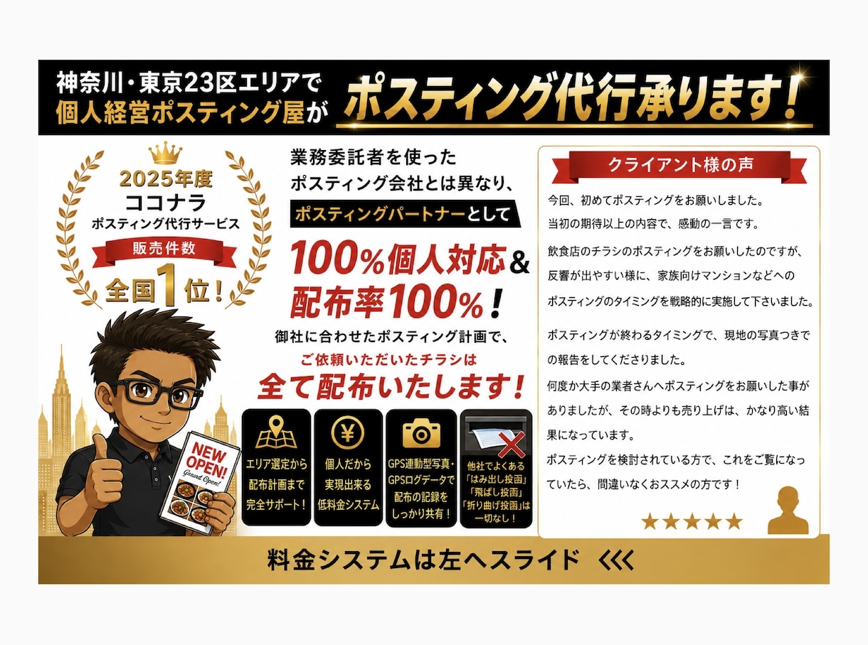 個人経営ポスティング屋がポスティング代行承ります 神奈川・都内エリア対応！エリアに合わせた効果的なポスティング イメージ1