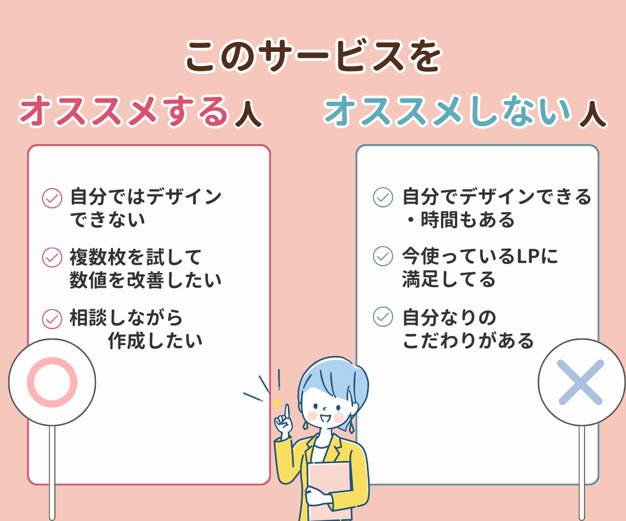 短納期！格安！ペライチでLP作成いたします お急ぎ対応できます！LPは3日、HPは1週間で作成可能！ イメージ5