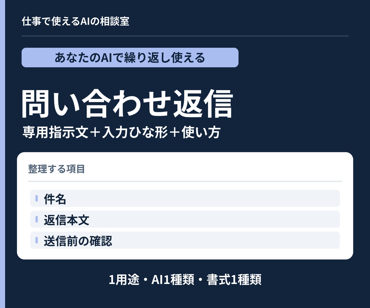 問い合わせメール返信用AI指示文を作ります 回答できることと要確認を分け、送信前の下書きに イメージ1