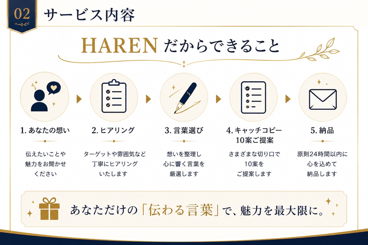 あなたの魅力を言葉に仕立てます 想いを形にするキャッチコピー10案提案させて頂きます！ イメージ2