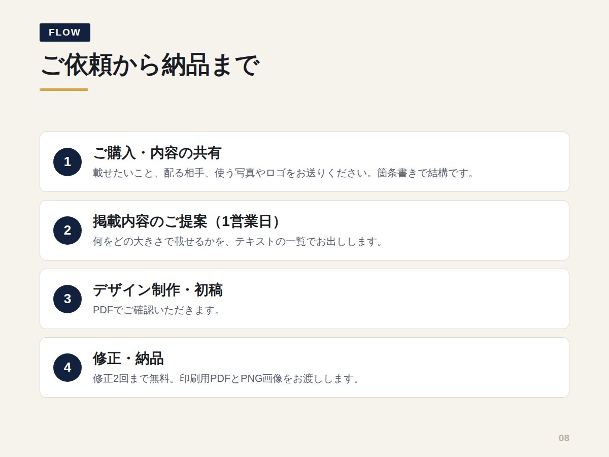 内容の整理からA4チラシを作ります 印刷用PDFで納品。塗り足し付きでそのまま入稿できます イメージ9