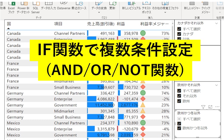 PowerBIの作成代行・改善・自動化を支援します 作成実績600件以上｜まずは30分2,000円から相談OK！ イメージ8