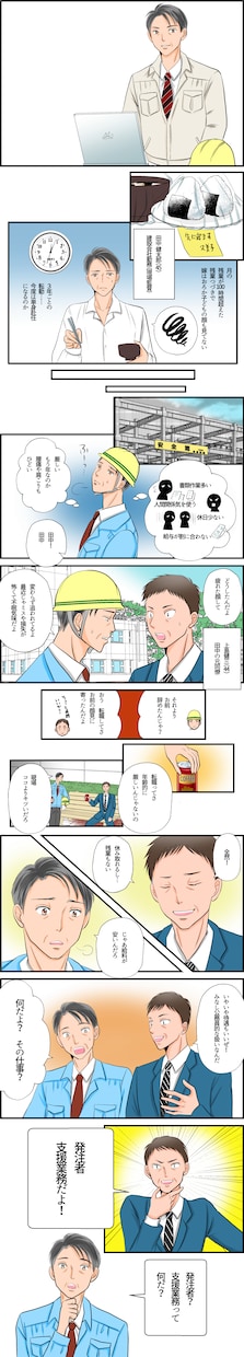3周年記念/限定で19万円でマンガLP制作します 19万円でマンガLP制作 /通常22万円が今だけ3万円OFF イメージ3