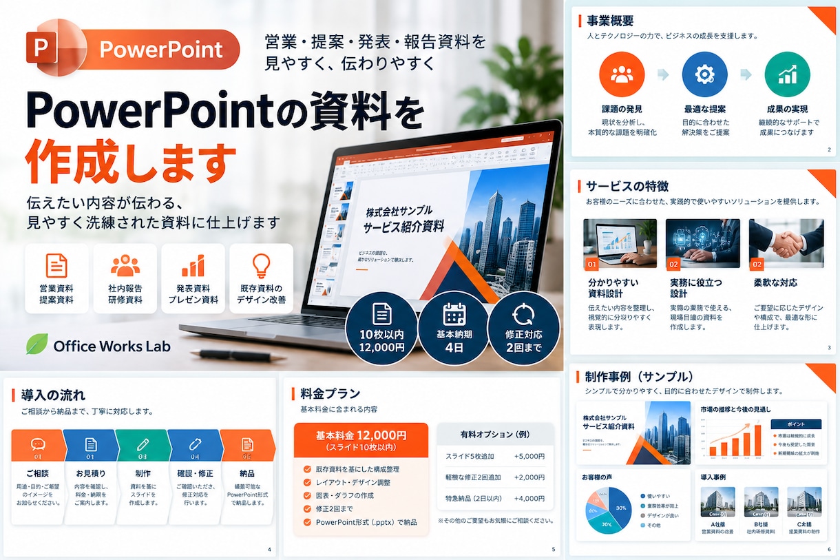 PowerPointの資料を作成します 営業・提案・発表資料を見やすく整理して制作します イメージ1
