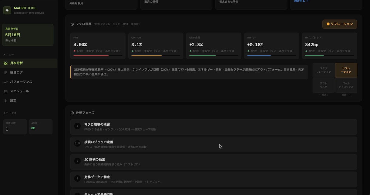 投資ツールをAIで開発します あなたの投資ロジックを完全システム化 イメージ1