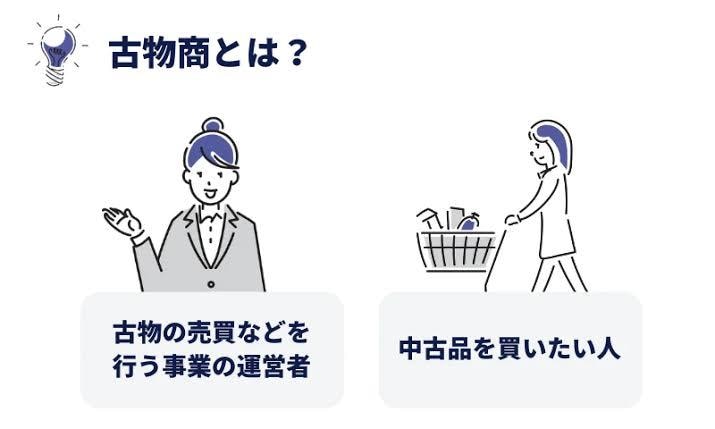 古物商｜行政書士が申請書を作成します ご購入特典｜準備マニュアル・略歴書の様式をご提供します イメージ2