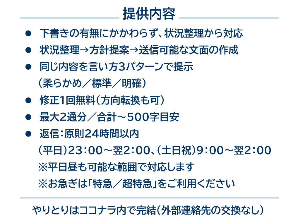 状況整理から送信文を作成します 言い方3案＋修正1回無料で整えます イメージ2