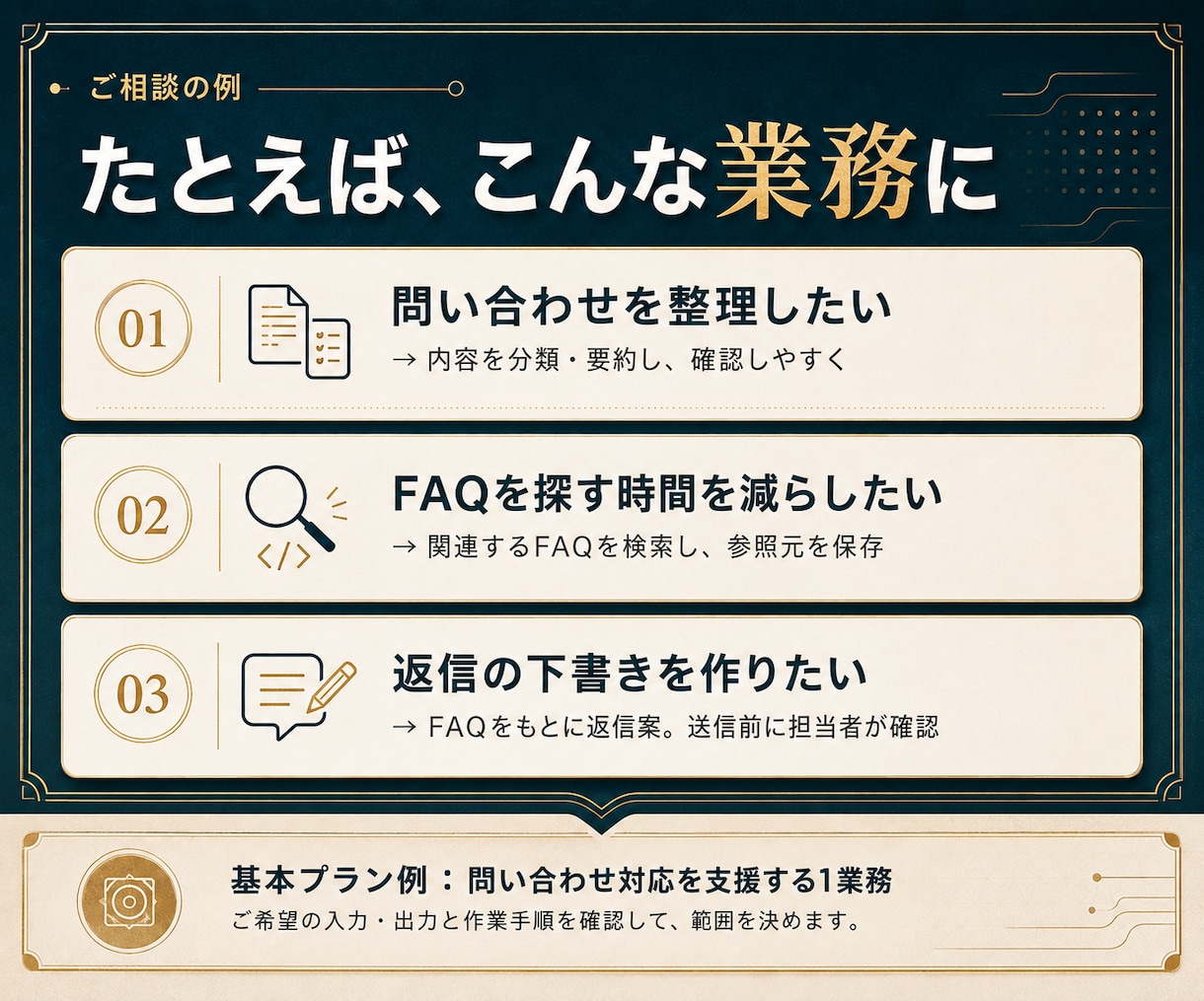 業務専用AIエージェントを開発します 問い合わせ整理・資料検索・返信案を業務に合わせて イメージ2