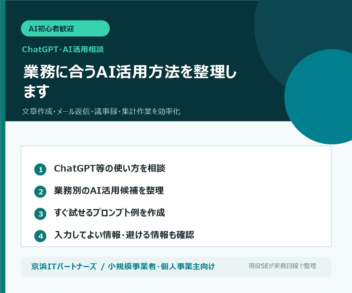小規模事業者向けAI活用を相談できます 実務で使えるAI活用方法を一緒に整理します。 イメージ1