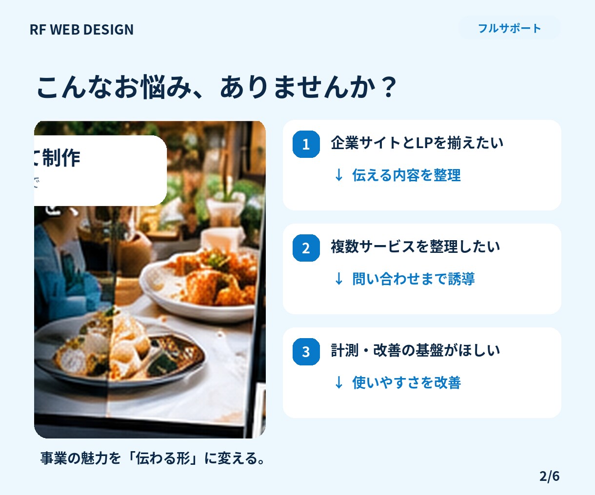 選ばれる理由が伝わるWebサイトを制作します 企業サイト最大10ページ＋LP・導線設計と計測まで対応 イメージ2