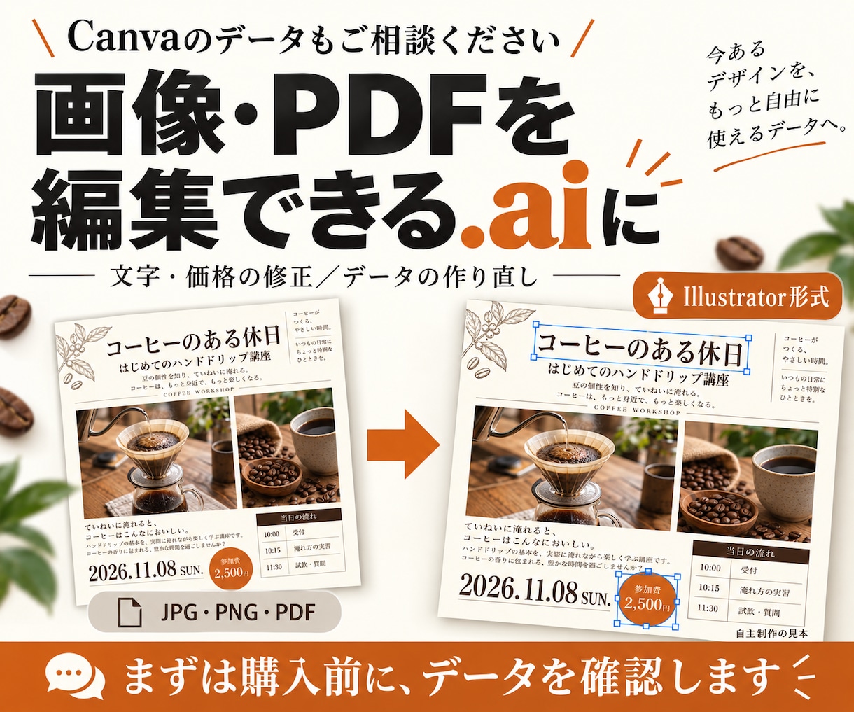 Canva・PDF・画像を編集できるaiに整えます 文字や価格を直せるデータへ。購入前に対応範囲をご案内 イメージ4