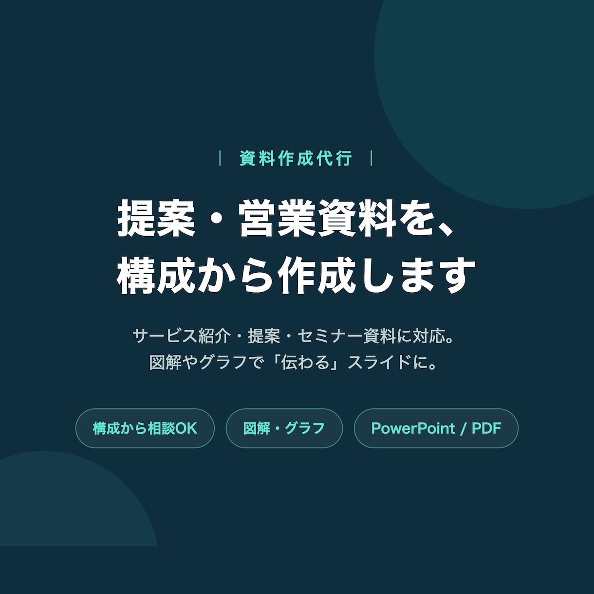 伝わる提案・営業資料、構成から作成します 構成が決まっていなくても、丸ごとお任せください イメージ1