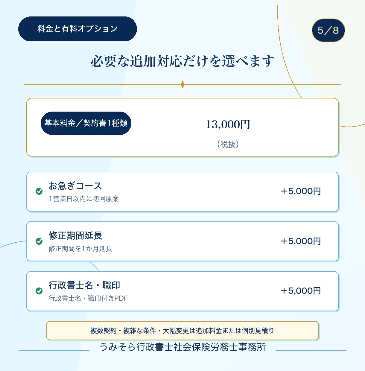 行政書士が実務直結の賃貸借契約書を作成します 土地・建物・駐車場・車両・機械設備など幅広い貸借に対応。 イメージ5