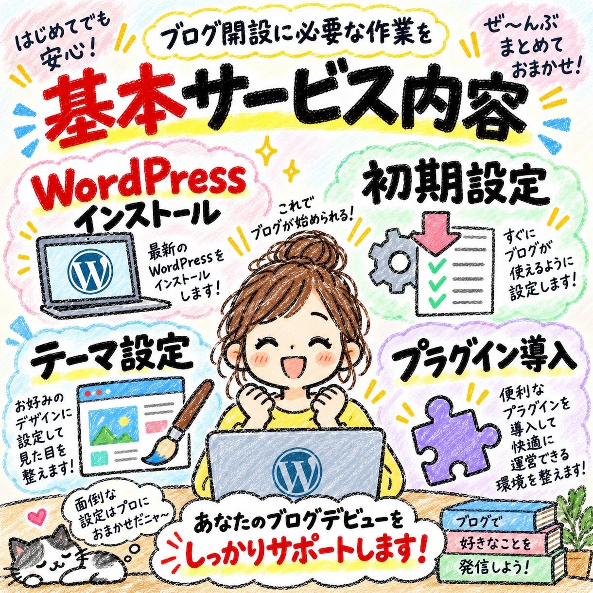 WordPressブログの立ち上げを代行します 初心者歓迎｜設定・デザインまでまとめてサポート イメージ6