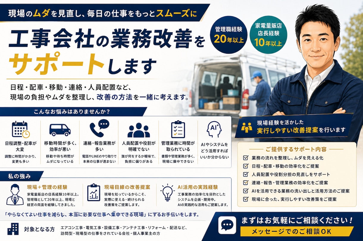 工事会社の業務効率化・人手不足改善を支援しますます 現場経験×AIでムダを見つけ業務改善を提案します イメージ1