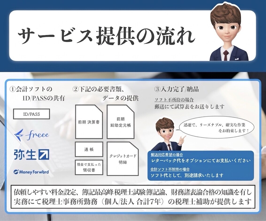 各種接客業・店舗経営の方の仕訳/記帳代行いたします ココナラ公式本掲載実績/秘密保持/身バレゼロで安全安心 イメージ5