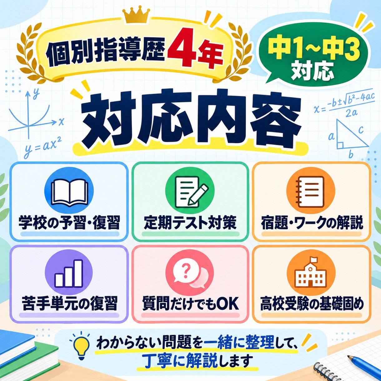 個別指導歴4年の講師が中学数学を教えます 50分1500円｜個別指導歴4年の講師が丁寧に指導 イメージ4
