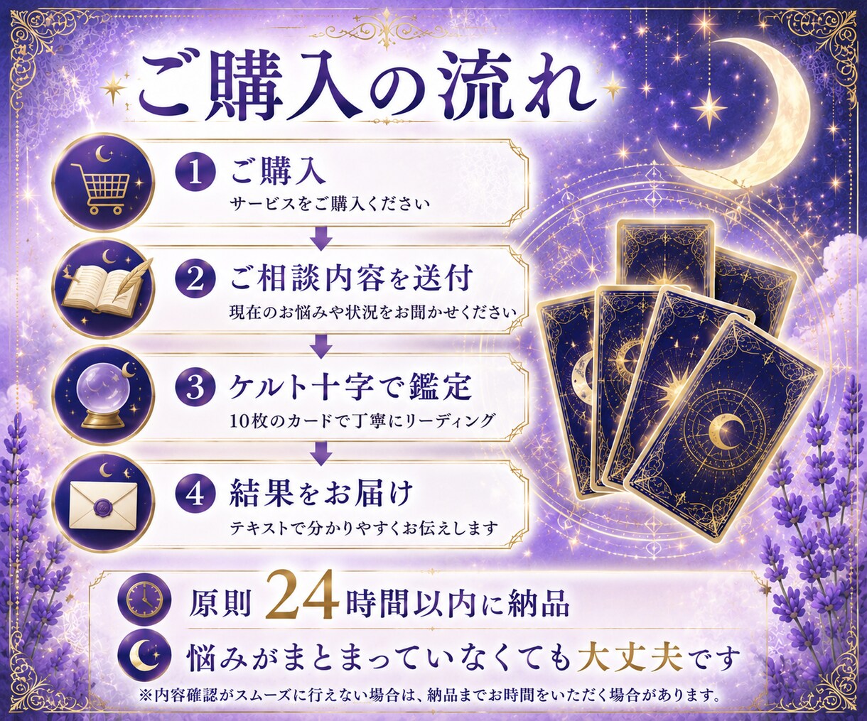 霊感タロットで本当の自分を読み解きます ワンコインで見えない心の声を読み解きます イメージ5